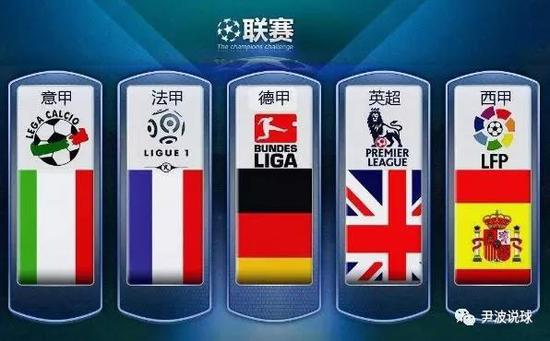 都拥有自己